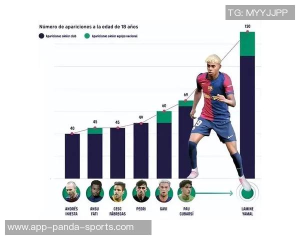 全球球星集体感染足球疫情引发赛季停摆影响赛事和球迷生活